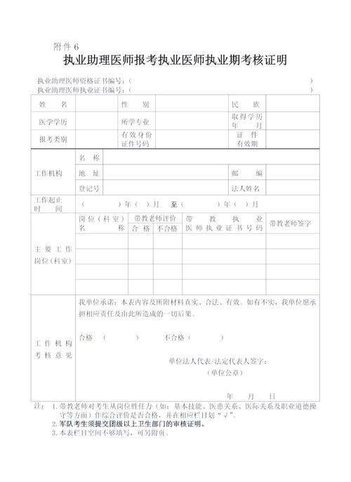 2025医师考试报名条件有哪些具体要求？-图2