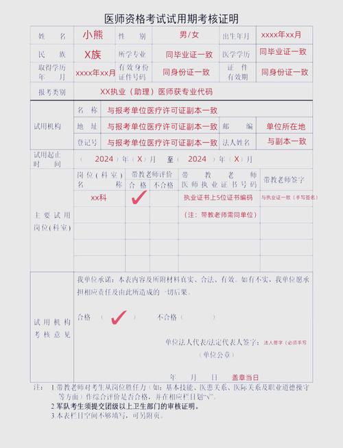 2025医师考试报名条件有哪些具体要求？-图3