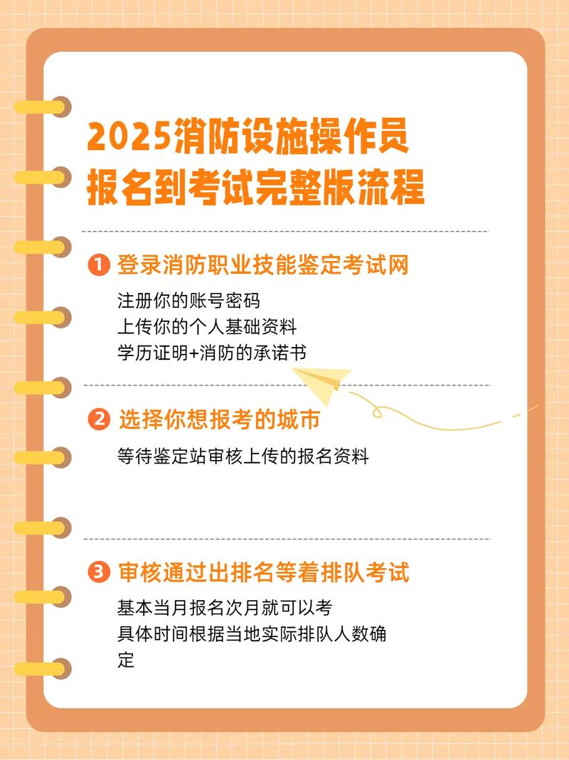 甘肃消防报名条件有哪些具体要求？-图2