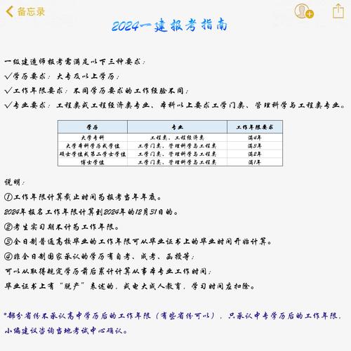 甘肃一建代报名条件具体有哪些要求？-图2