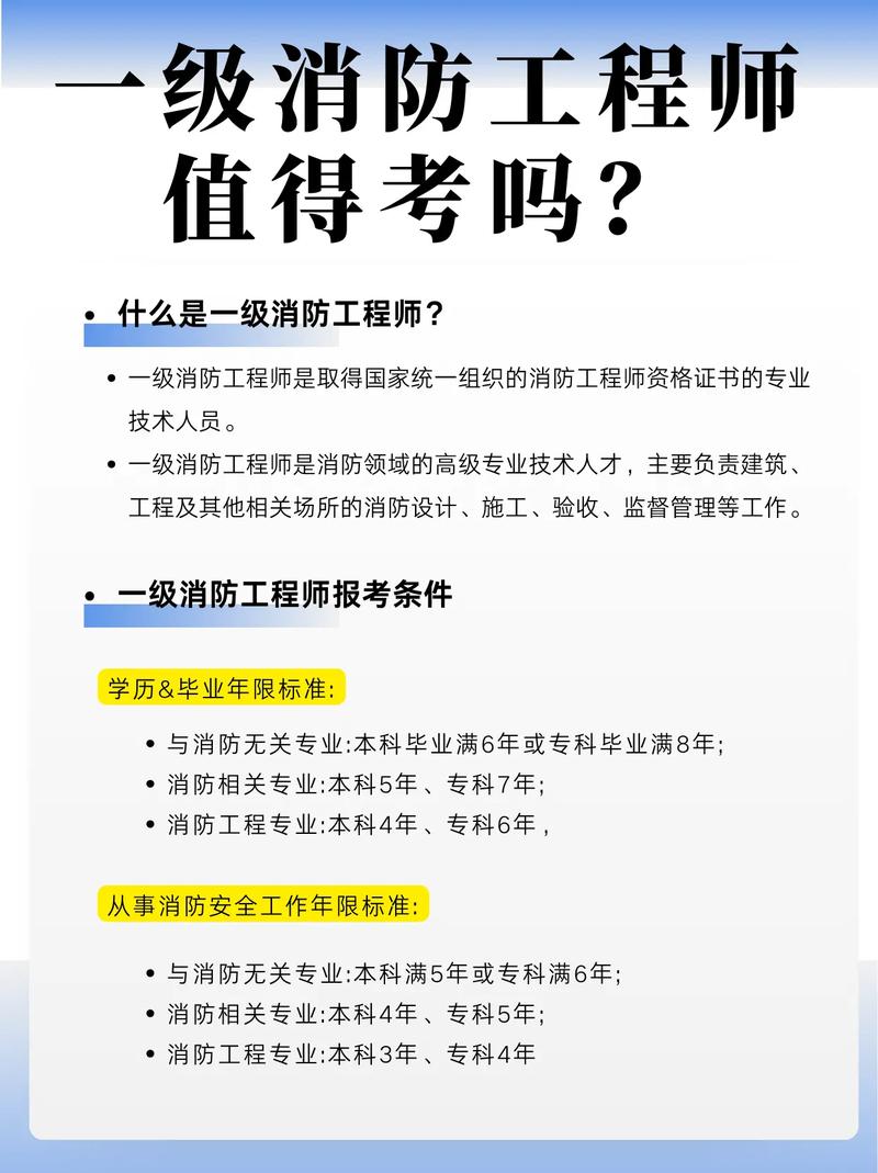 上海一级消防工程师报名条件有哪些?-图3 上海一级消防工程师报名条件有哪些?-图3