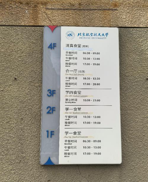 北航今年录取分数线是多少?-图3 北航今年录取分数线是多少?-图3