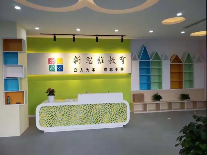 深圳新思维教育具体位置在哪？-图1