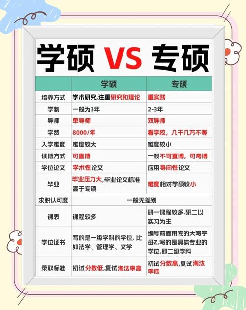 法硕与工科，如何抉择？未来出路谁更优？-图3