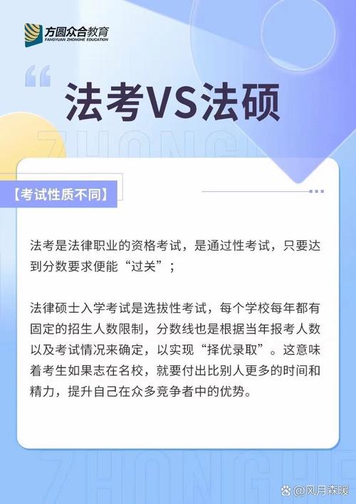 法硕与工科,如何抉择?未来出路谁更优?-图1 法硕与工科,如何抉择?未来出路谁更优?-图1