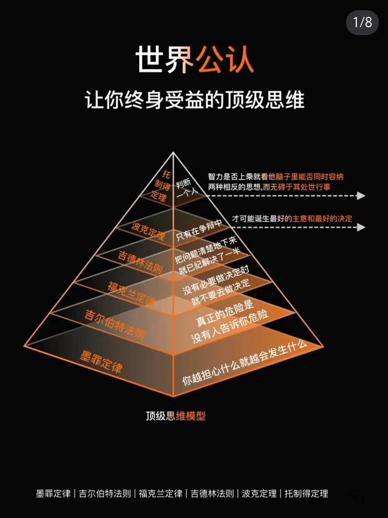 顶尖企业家思维的核心密码是什么？-图2