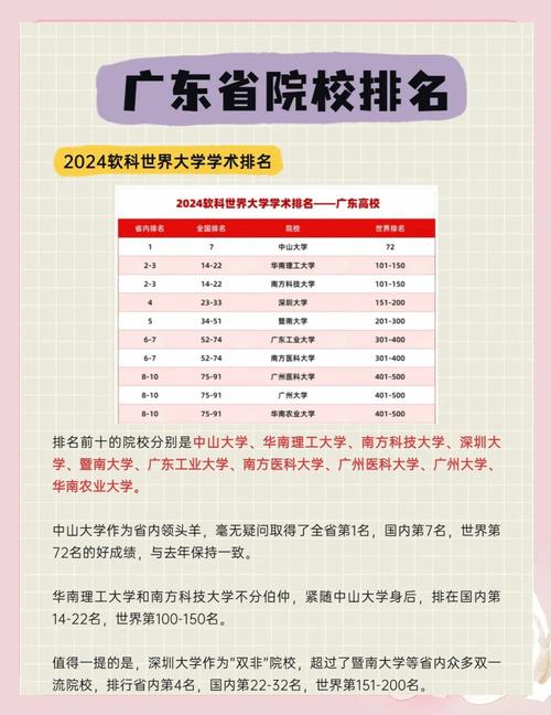 港澳大学广东录取线多少-图2