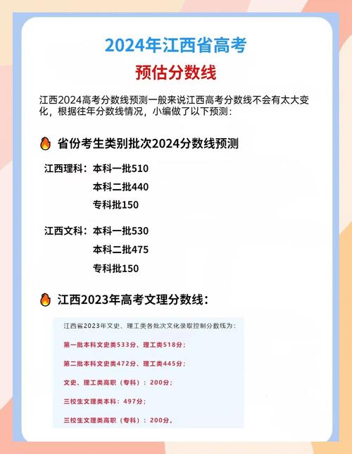 江西高考各批次录取分数线是多少？-图2