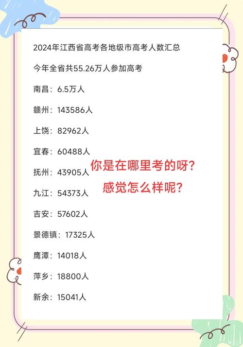 江西高考各批次录取分数线是多少？-图1
