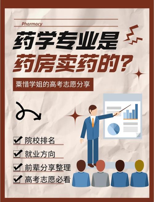 药学与软件工程,哪个更值得选?-图2 药学与软件工程,哪个更值得选?-图2