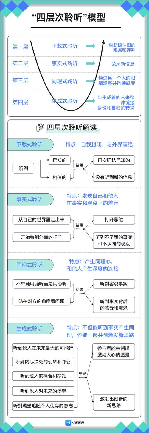 逻辑思维节目在哪里可以听？-图2