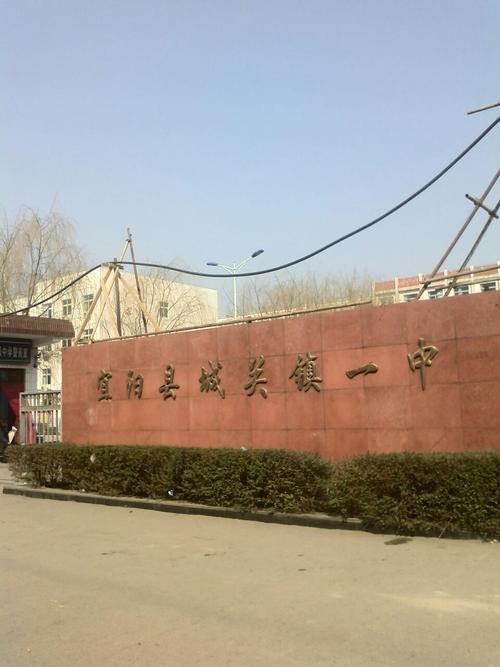 宜阳一中录取分数线是多少？-图2