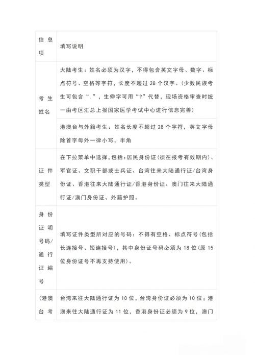 小学语文编制报名条件有哪些具体要求?-图3 小学语文编制报名条件有哪些具体要求?-图3