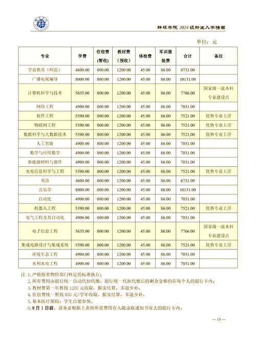 上体校录取分数线一般是多少?-图2 上体校录取分数线一般是多少?-图2