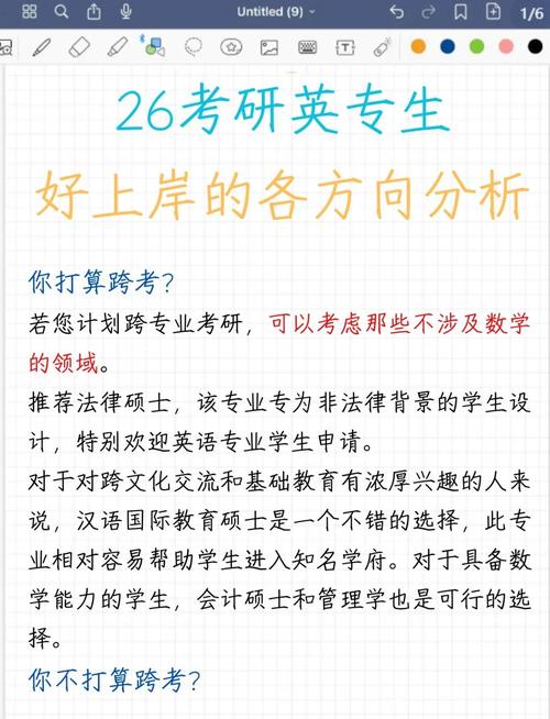 笔译分方向，哪些大学有？-图1