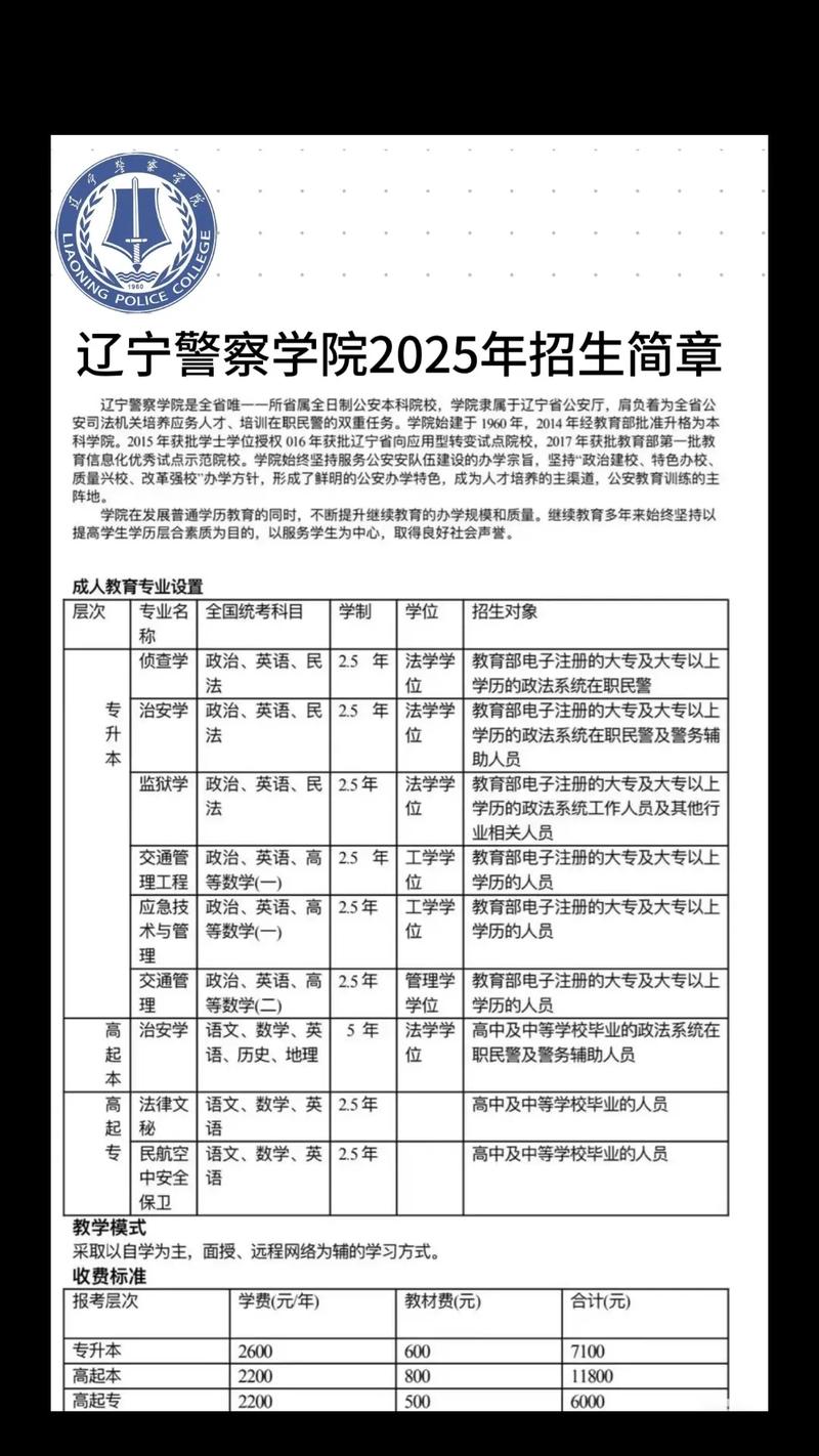 辽宁公安录取线具体分数是多少？-图2