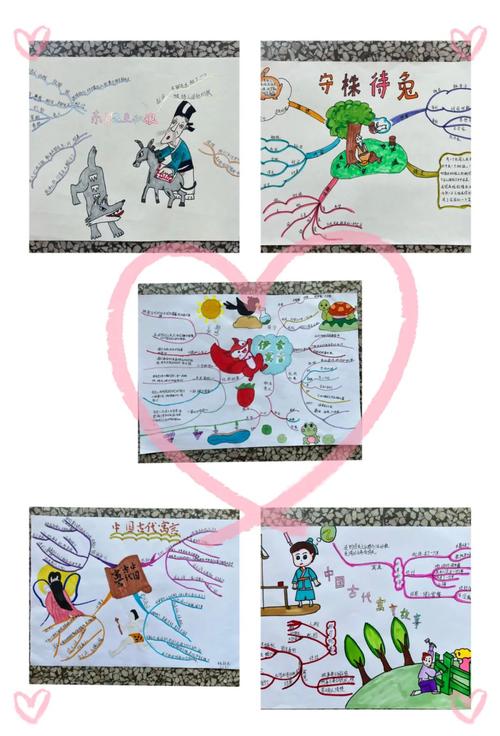 创意思维故事，如何激发无限可能？-图3