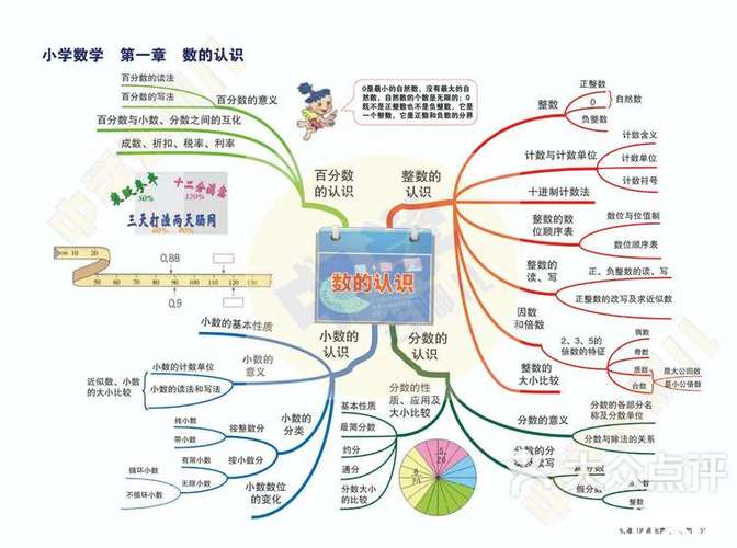 小集团思维txt，如何避免群体决策的陷阱？-图3