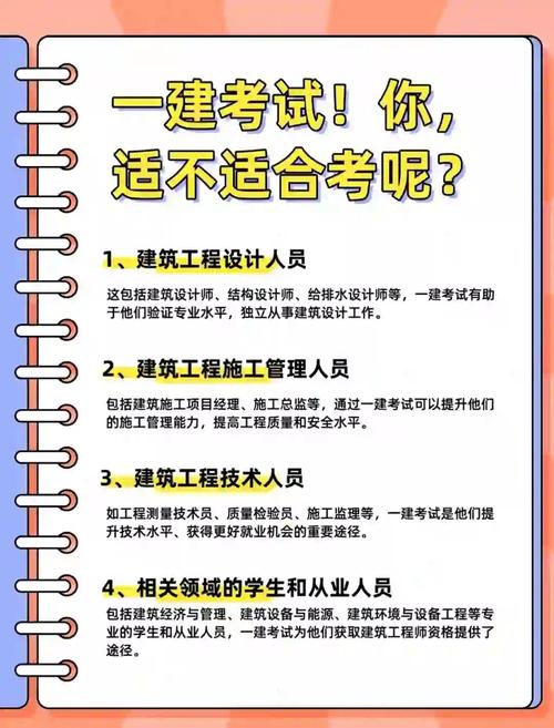 潍坊市一建代报名条件有哪些?-图3 潍坊市一建代报名条件有哪些?-图3