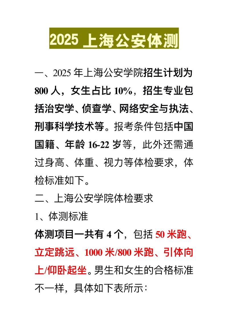 上海公安录取分数线是多少？-图2