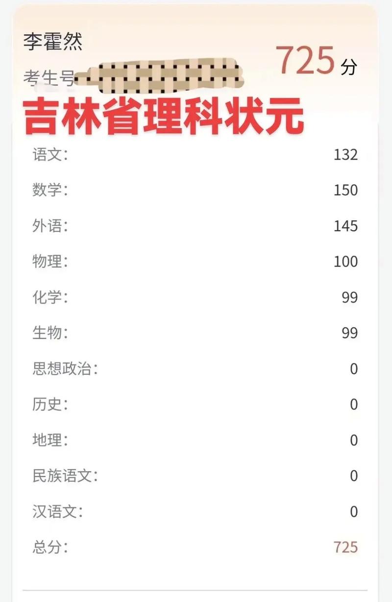 吉林理工状元录取分数线是多少？-图1