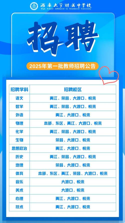 社会学招生人数，哪些学校名额多？-图2