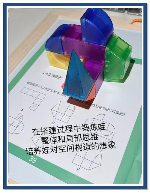 你的立体思维能力,到底有多强?-图2 你的立体思维能力,到底有多强?-图2