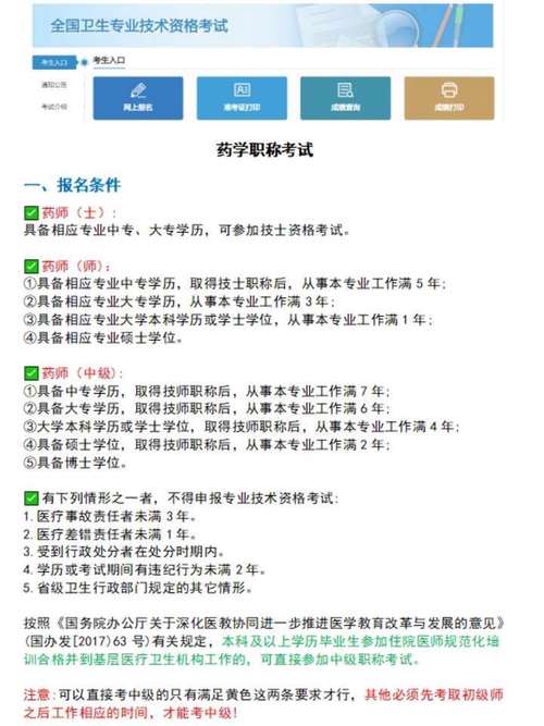 小药师报名条件有哪些?-图2 小药师报名条件有哪些?-图2