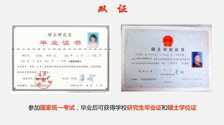 在职读研选哪类项目能高效拿证？-图3