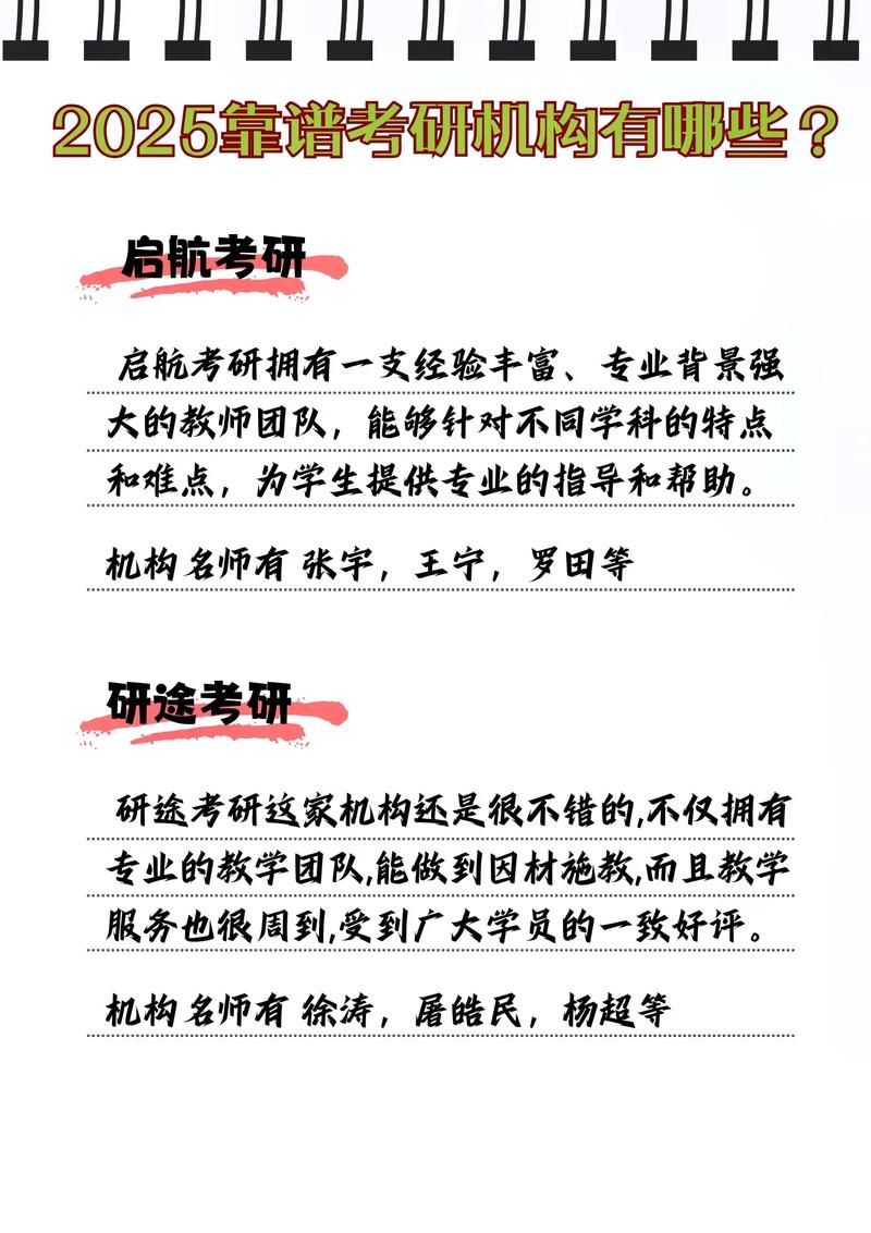 考研王菲老师属于哪家培训机构？-图1