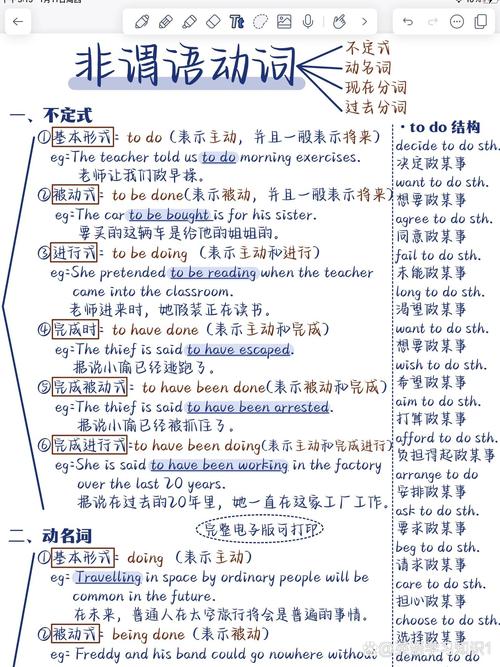 非谓语动词思维导图如何高效掌握？-图1