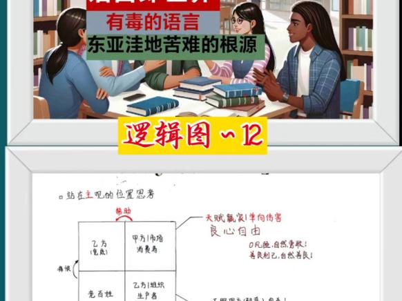 语言如何塑造思维?-图1 语言如何塑造思维?-图1