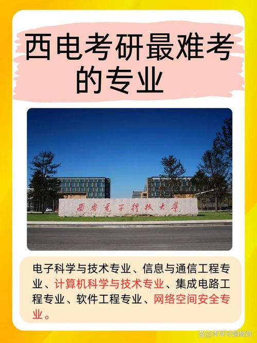 考研哪些专业考电子模电?-图3 考研哪些专业考电子模电?-图3