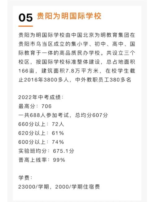 贵阳华润中学录取分数线是多少?-图2 贵阳华润中学录取分数线是多少?-图2