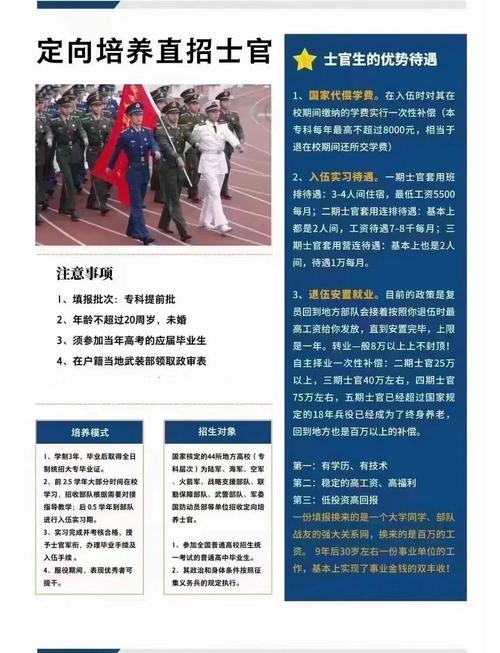 广东士官学校录取分数线是多少？-图2