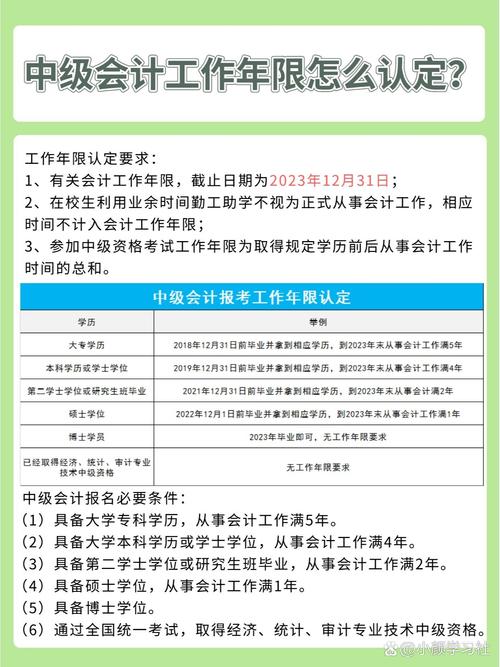 自考会计本科报名条件有哪些？-图3