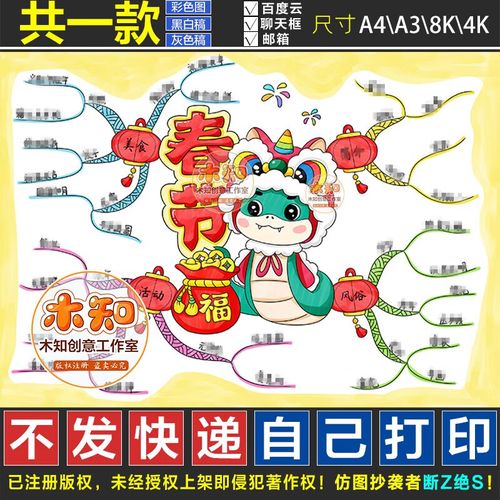 新年思维导图，如何规划目标更高效？-图2