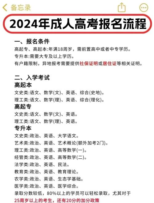 山东社会考生报名条件有哪些具体要求？-图2