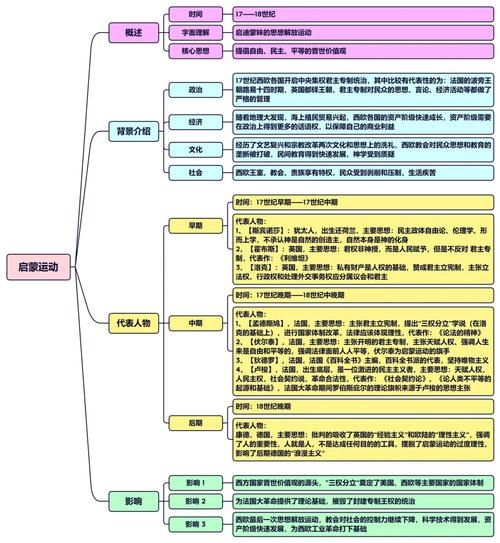 运动思维是什么？如何培养运动思维？-图2