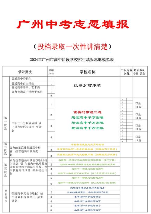 广州初级代报名条件-图3