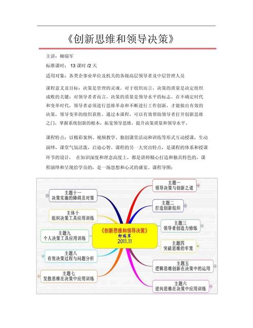 创新思维的核心内容究竟包含哪些关键要素？-图1