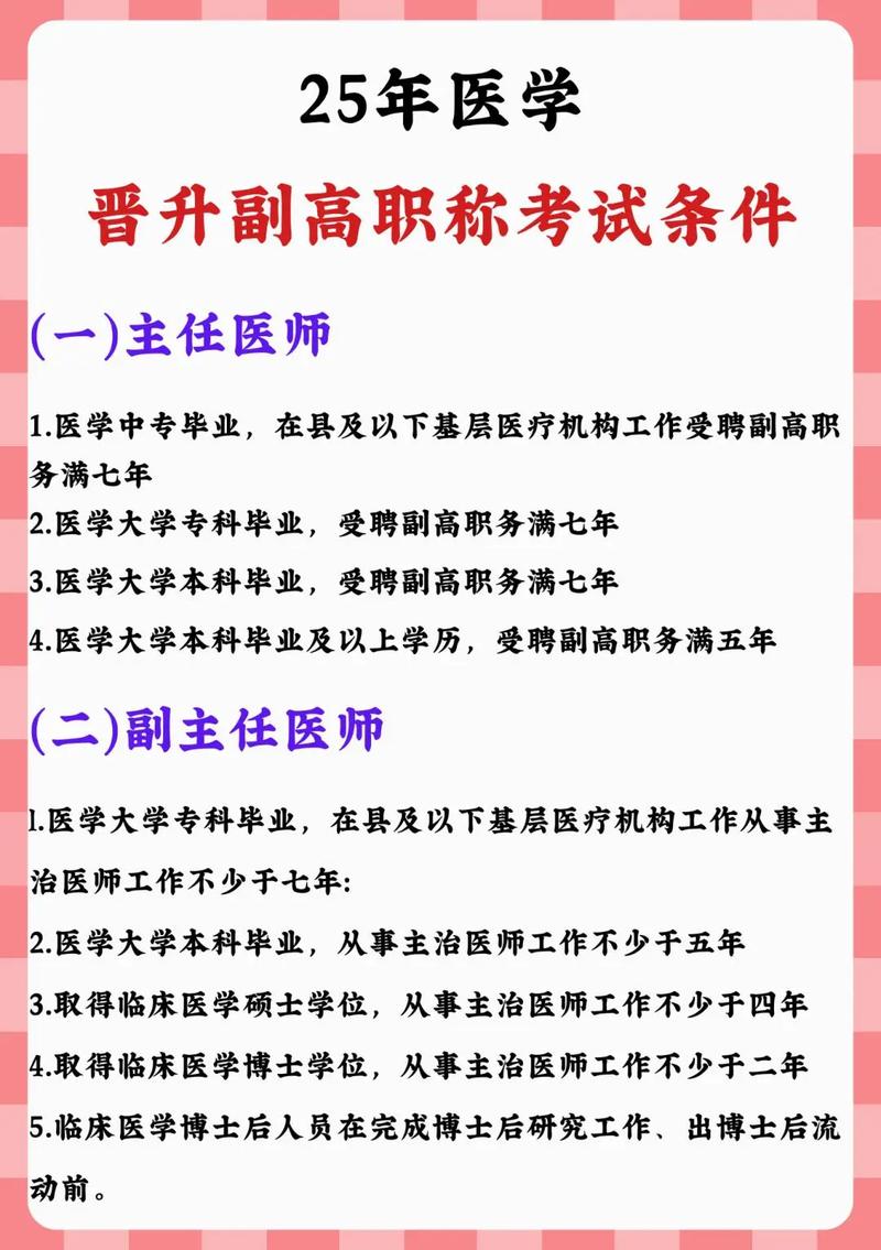 中医全科副高报名条件具体有哪些要求?-图1 中医全科副高报名条件具体有哪些要求?-图1