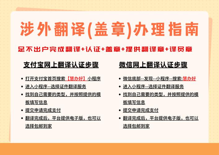 翻译笔译报名条件有哪些?-图2 翻译笔译报名条件有哪些?-图2