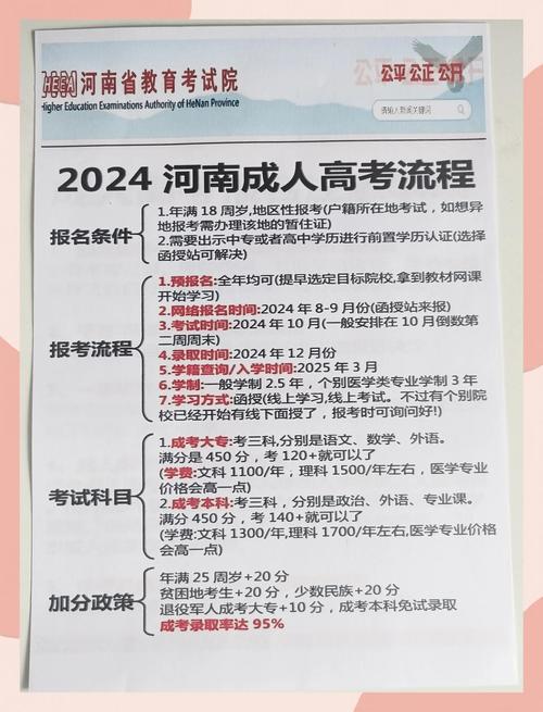 河南党校函授报名条件有哪些?-图1 河南党校函授报名条件有哪些?-图1
