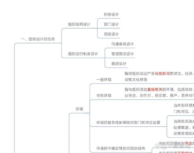 综合管理思维是什么？如何有效运用？-图3