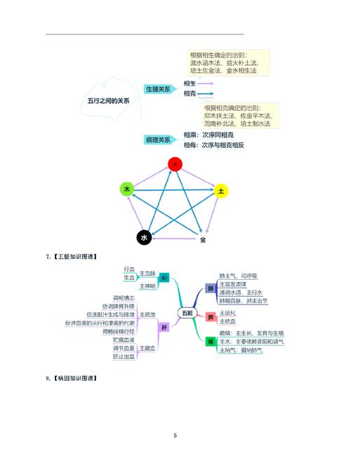 综合管理思维是什么？如何有效运用？-图2