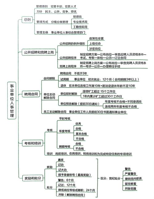 综合管理思维是什么？如何有效运用？-图1