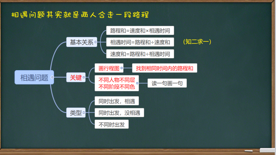 勤思统计哪家讲得好？-图2