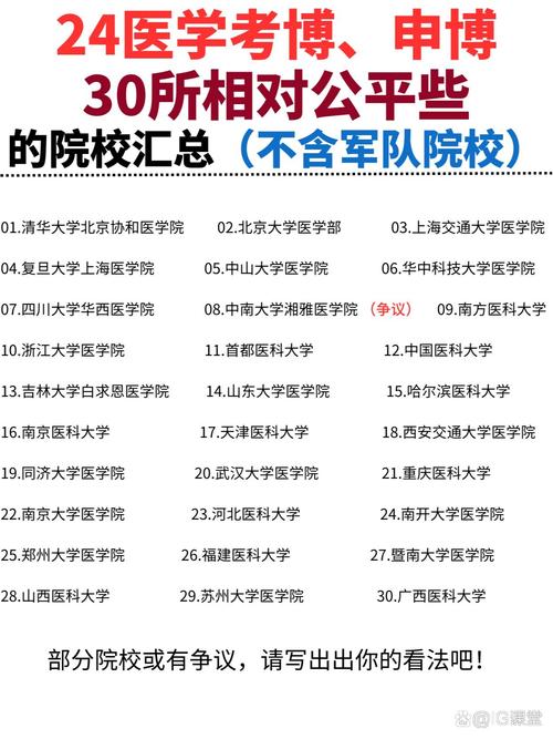 考博哪个大学更公平？-图1