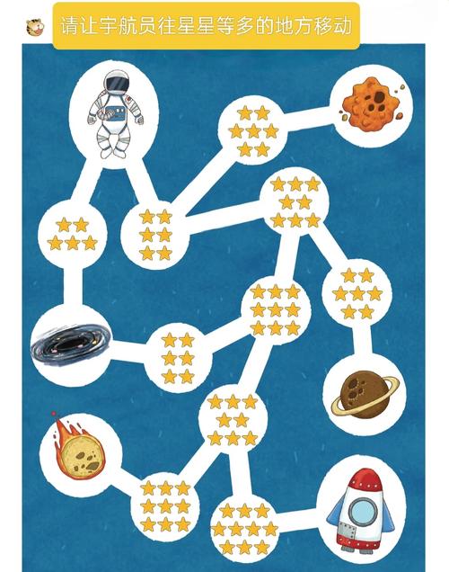 创新思维小游戏如何激活脑力？-图3